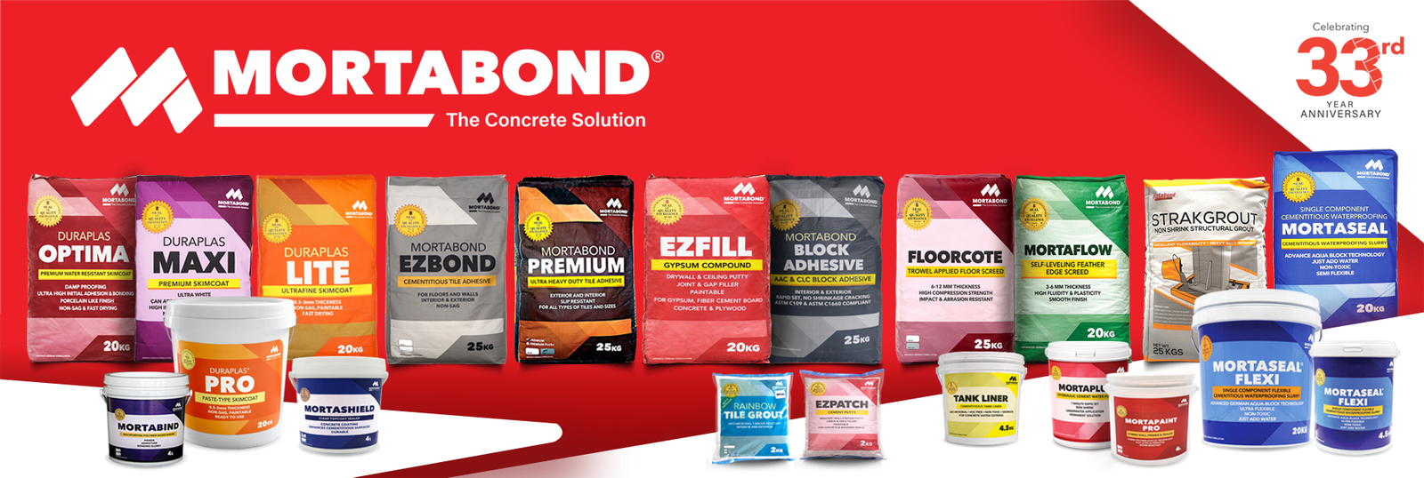 Mortabond Product Family